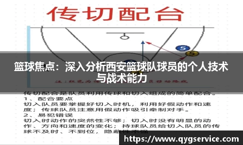 篮球焦点：深入分析西安篮球队球员的个人技术与战术能力