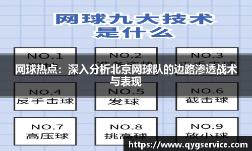 网球热点：深入分析北京网球队的边路渗透战术与表现