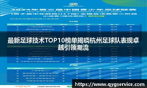 最新足球技术TOP10榜单揭晓杭州足球队表现卓越引领潮流