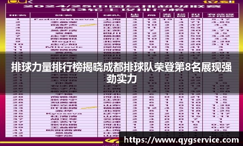 排球力量排行榜揭晓成都排球队荣登第8名展现强劲实力