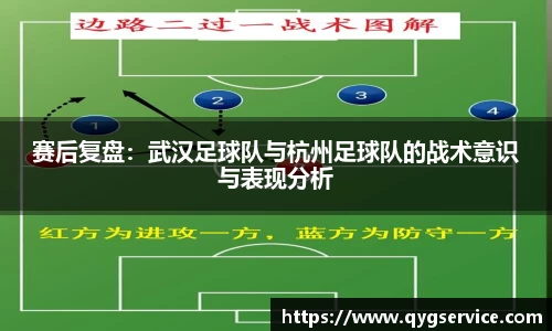 赛后复盘：武汉足球队与杭州足球队的战术意识与表现分析