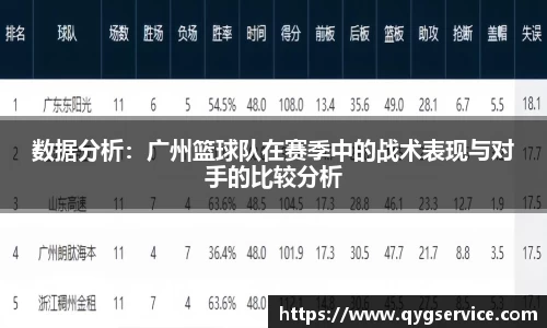 yy易游