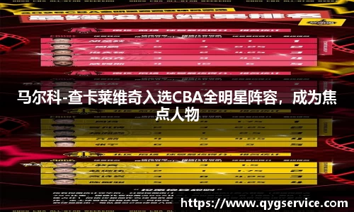 马尔科-查卡莱维奇入选CBA全明星阵容，成为焦点人物