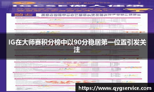 IG在大师赛积分榜中以90分稳居第一位置引发关注