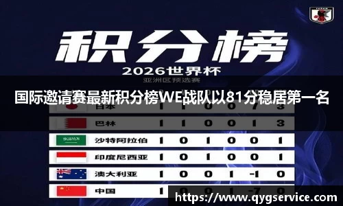 国际邀请赛最新积分榜WE战队以81分稳居第一名