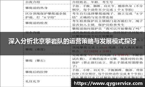 深入分析北京攀岩队的运营策略与发展模式探讨