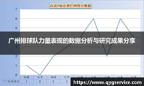 广州排球队力量表现的数据分析与研究成果分享