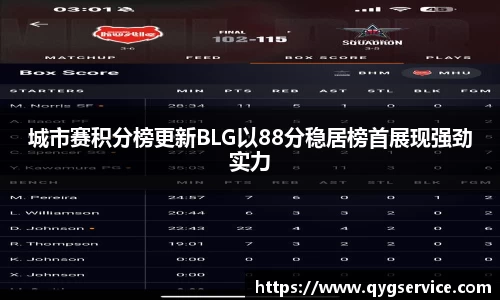 城市赛积分榜更新BLG以88分稳居榜首展现强劲实力