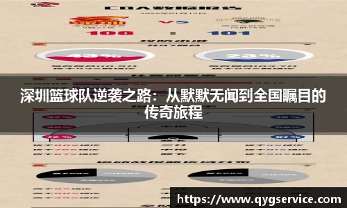 易游