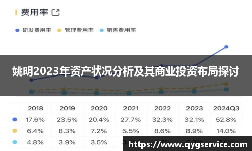 姚明2023年资产状况分析及其商业投资布局探讨